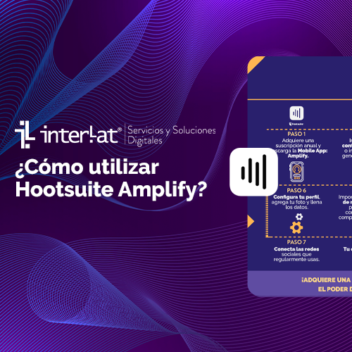 Hootsuite AmplifyInfografía ¿Cómo utilizar Hootsuite Amplify?